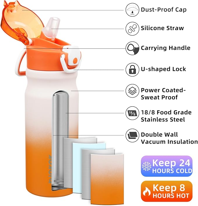 BJPKPK Stainless Steel Insulated Water Bottle - Image 2