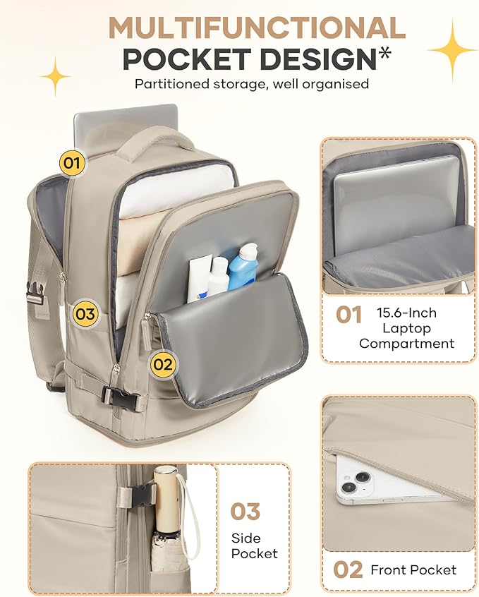 coofay Travel Backpack For Women Men Airline Approved Carry On Backpack Flight - Image 4