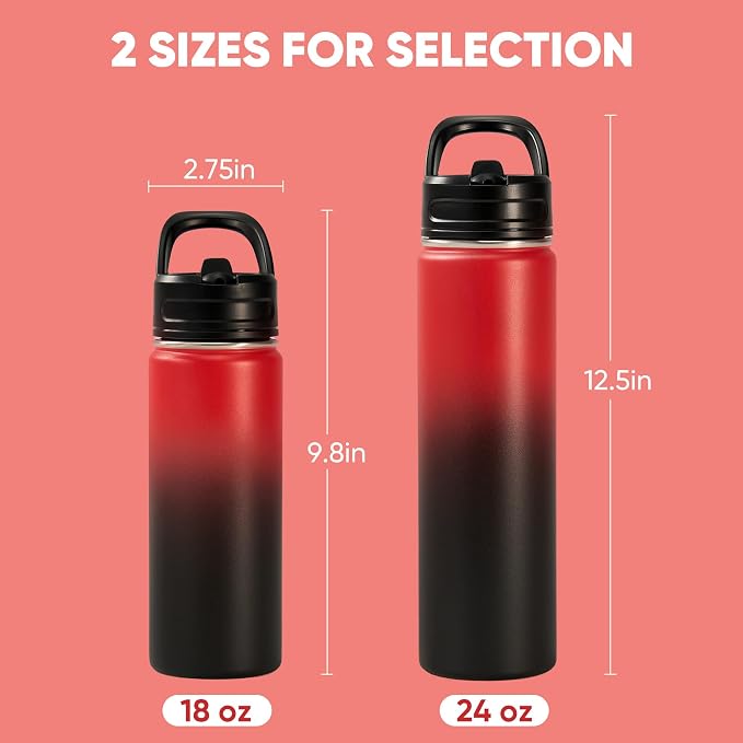 Fijinhom 18oz Insulated Stainless Steel Water Bottle - Image 2