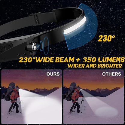 LED Headlamp, 2 Pack Rechargeable Flashlight - Image 3