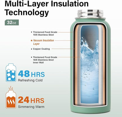 DYSANKY Insulated Water Bottle | Thickened Stainless Steel Vacuum Metal | - Image 3