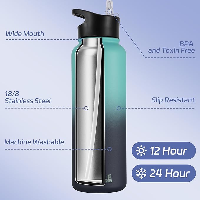 HASLE OUTFITTERS 40oz Stainless Steel Water Bottle, Vacuum Insulated Double - Image 2