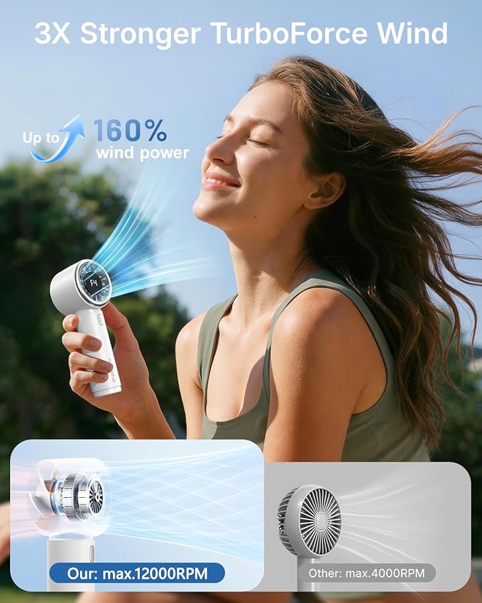 SWEETFULL Mini Fan Portable - Image 2