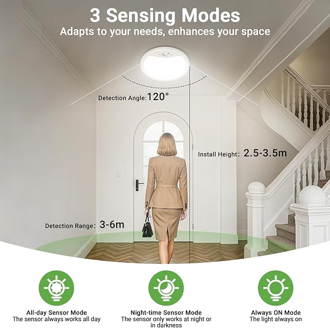 zemty 4Pack 12inch Motion Sensor Ceiling Lights Wired, 24W 2400lm 3CCT/3 - Image 2