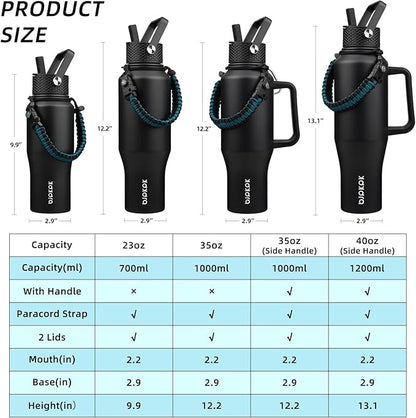 BJPKPK Insulated Water Bottles - Image 5