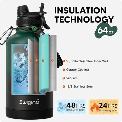 Swigina Insulated Water Bottle - Image 3