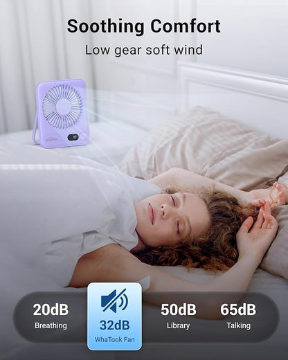 WHATOOK Small Desk Fan Personal Fans: 5000mah 25 Hours Battery Office Quiet - Image 3