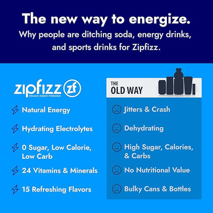 Zipfizz Daily Energy Drink Powder, Strawberry Kiwi, 20 Pack | 3-in-1 Sustained - Image 6