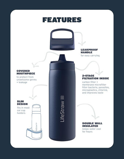LifeStraw Go Series – Insulated Stainless Steel Water Filter Bottle - Image 2