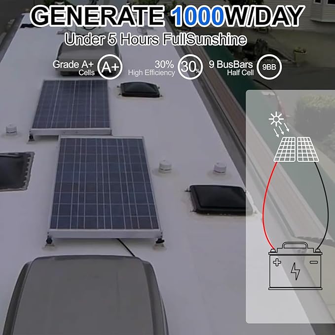 SOLPERK 200 Watt Solar Panels, 200W Solar Panel - Image 5