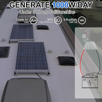 SOLPERK 200 Watt Solar Panels, 200W Solar Panel - Image 5