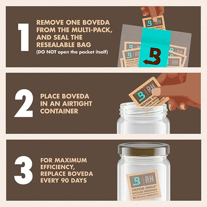 Boveda 62% Two-Way Humidity Control Packs - Image 4