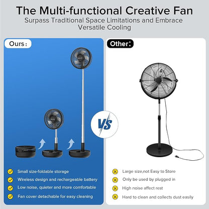 Belife X8 Portable Fan, 7200mAh Battery Powered Rechargeable, Oscillating USB - Image 7