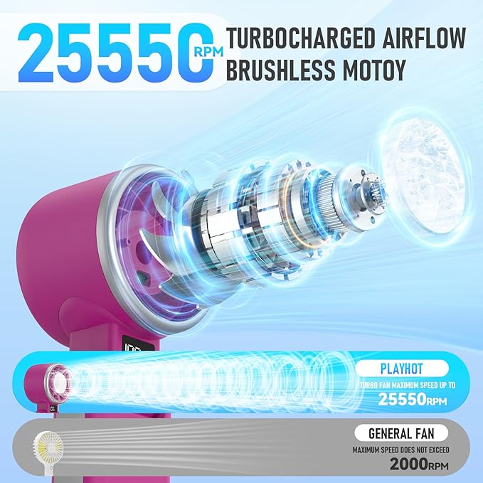 PlayHot Portable Handheld Turbo Fan - Image 4