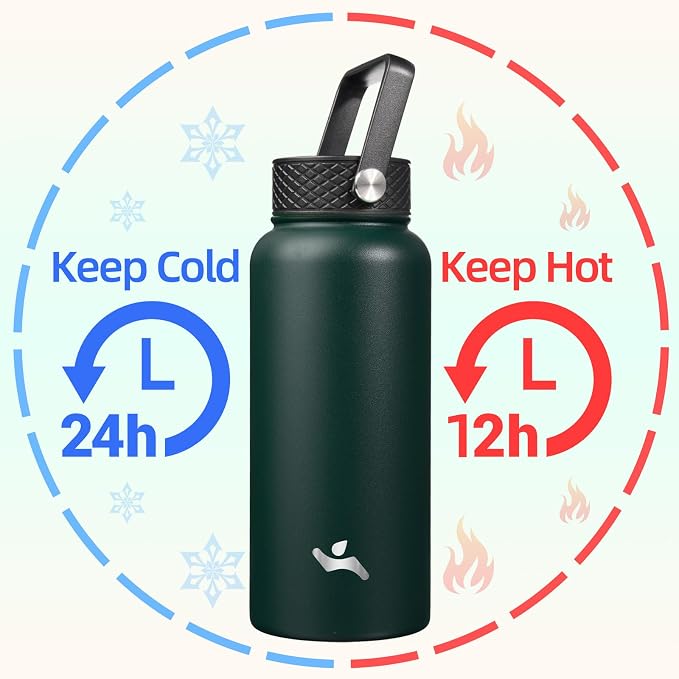 Konokyo 32 oz Insulated Water Bottle Stainless Steel Sport Bottles - Image 2