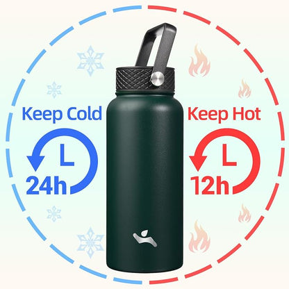 Konokyo 32 oz Insulated Water Bottle Stainless Steel Sport Bottles - Image 2