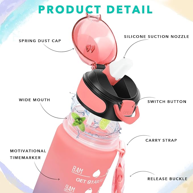 Enerbone 32 oz Drinking Water Bottle - Image 3