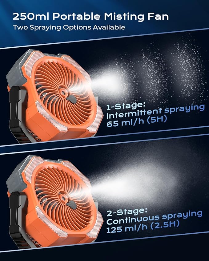 Misting Fan, Portable Camping Fans - Image 2