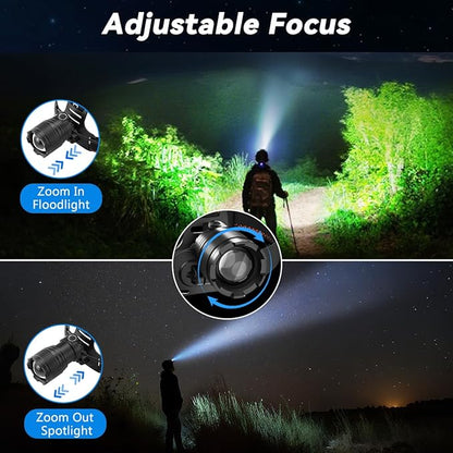 KYEKIO 3Pack Rechargeable Headlamps - Image 3