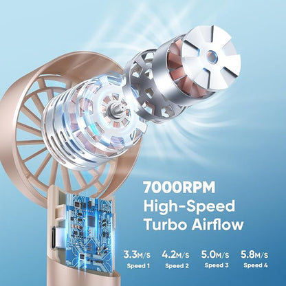 AMACOOL Portable Handheld Turbo Fan, Mothers Day Gifts - Image 2