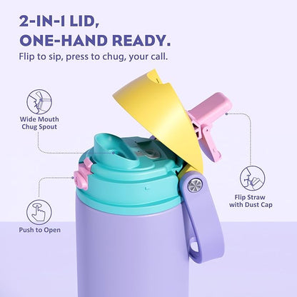 POWCAN 24 oz Insulated Water Bottle: 2-in-1 Push-Button Spout & Quick-Flip Straw - Image 2