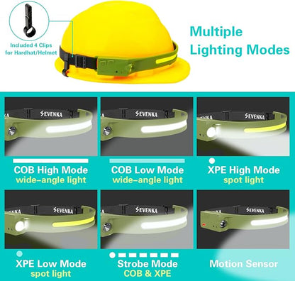SEVENKA 2 Rechargeable Headlamps, Bright LED Headlamp Flashlight, 230° Wide - Image 3