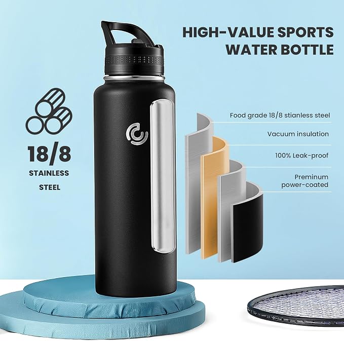COKTIK 40oz Sports Water Bottle, Stainless Steel Water Bottle - Image 3