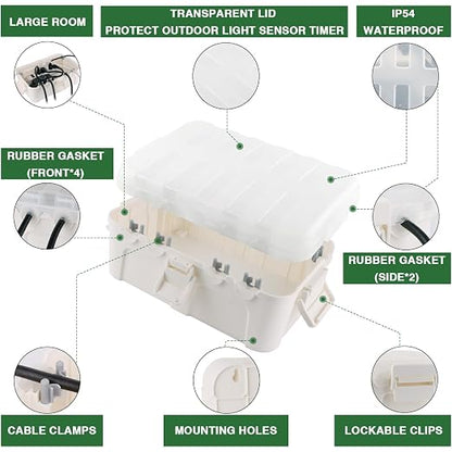 Flemoon Outdoor Electrical Box - Image 5