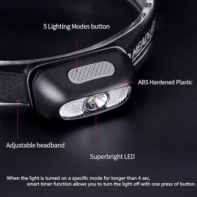 Rechargeable Headlamp 2 Pack, Ultra Bright 500 Lumen Head Lamp 5 Lighting Modes - Image 5
