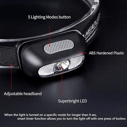 Rechargeable Headlamp 2 Pack, Ultra Bright 500 Lumen Head Lamp 5 Lighting Modes - Image 5