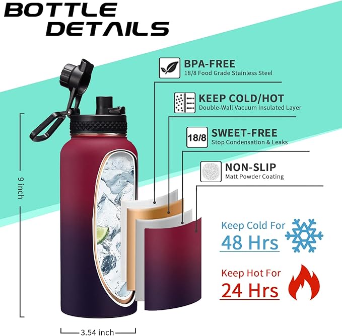 32OZ Insulated Water Bottle - Image 4