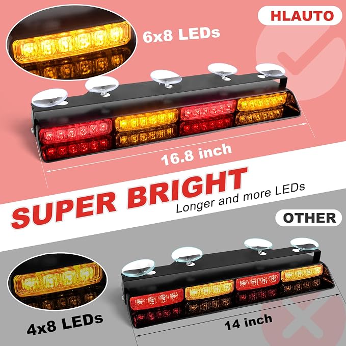 HLauto 604N Emergency Dash Strobe Lights: 2x16.8 inch Amber Red Security Light - Image 2
