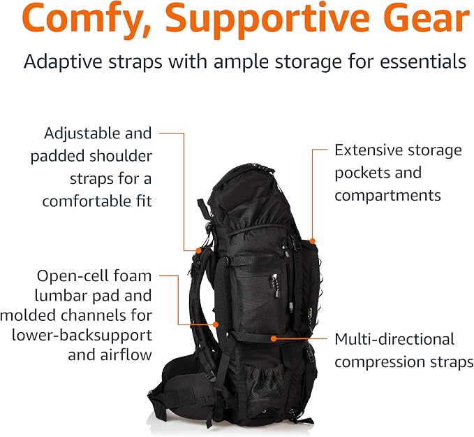 Amazon Basics Internal Frame Backpack - Image 3