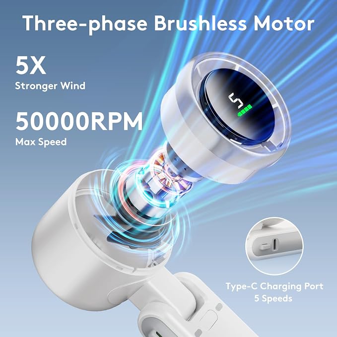 Portable Handheld Mini Fan, Foldable Powerful Winds Turbo Fan, 10000mAh Battery - Image 2