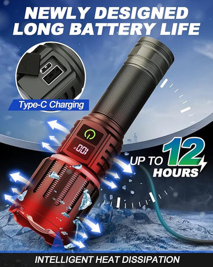 Victoper Rechargeable Flashlight, Titanium 5 Modes Zoomable Flash Light - Image 6