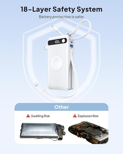 2026 Latest Nano 5-in-1 Portable Charger - Image 7
