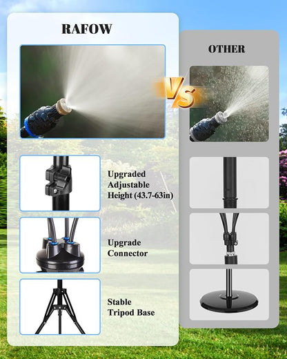 Rafow Standing Misters for Outside Patio - Image 3