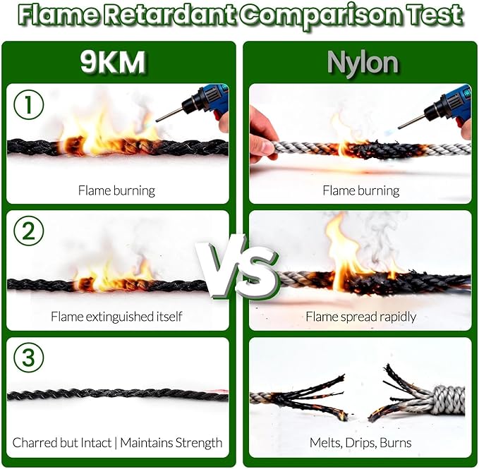 9KM DWLIFE Kevlar Cord– High Tensile Strength Kevlar Thread, 50–1500lb - Image 3