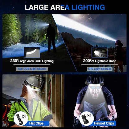Headlamp Rechargeable, 2 Pack 230° Wide Beam Head Lamp, 2000 Lumen Super Bright - Image 6