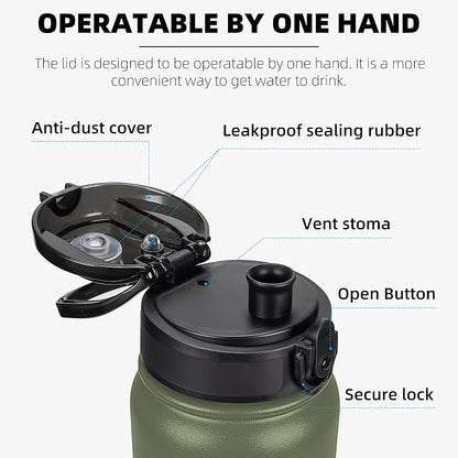 Fanhaw 32 oz Insulated Stainless Steel Water Bottle - Image 2