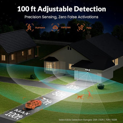 LEPOWER-TEC Zero Blind Spots Outdoor Security Light - Image 3