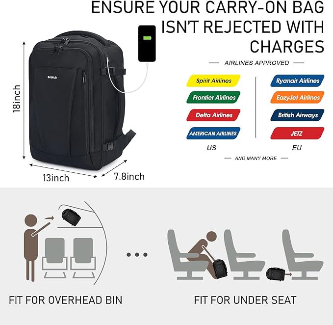 ECOHUB Travel Backpack 18x14x8 Spirit Airlines Personal Item Bag Carry On - Image 3