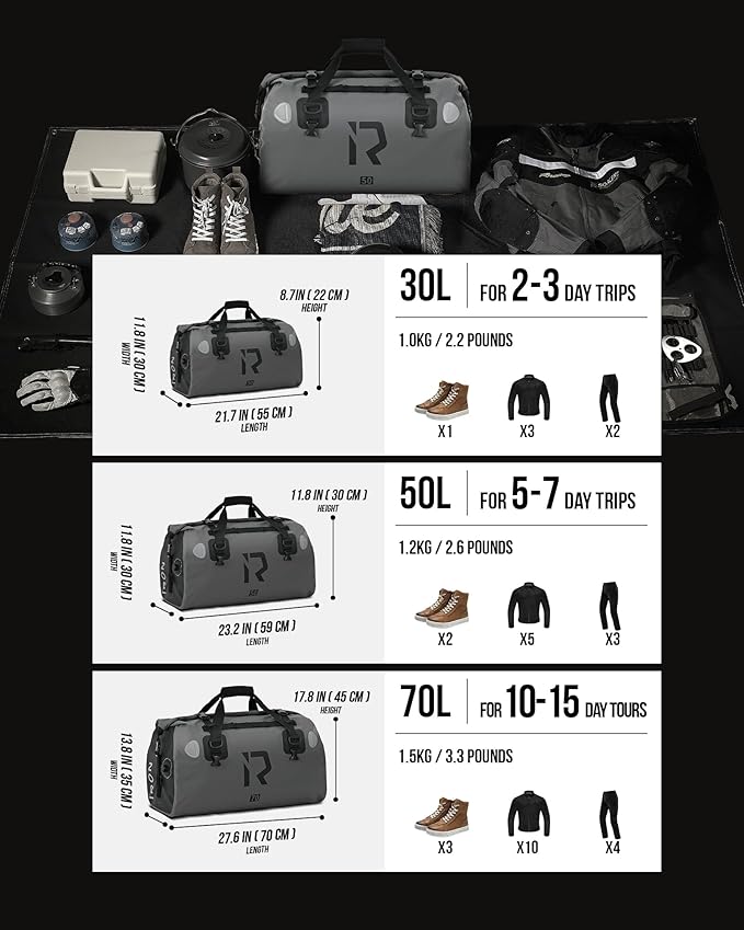 BORLENI Waterproof Motorcycle Dry Duffel Bag Luggage Tail Bag - Image 5