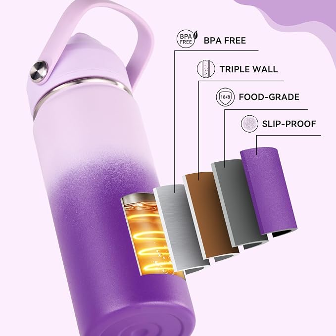 Fijinhom 18oz Insulated Stainless Steel Water Bottle, Wide Mouth Double Wall - Image 6
