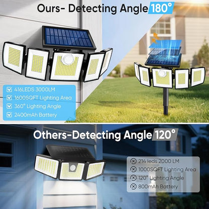 MDCMDCM Solar Lights Outdoor Waterproof Motion Sensor - Image 5