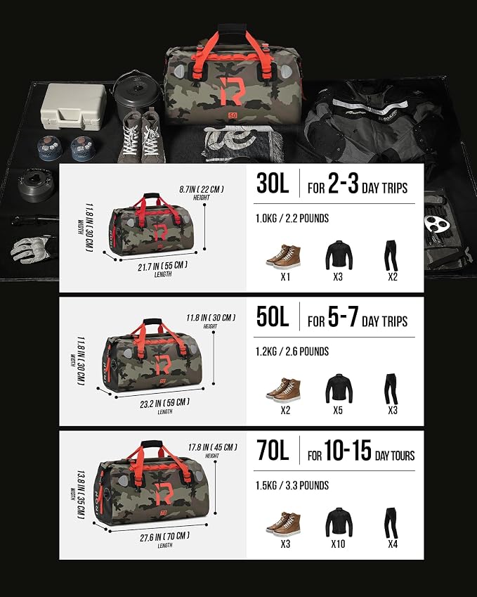 BORLENI Waterproof Motorcycle Dry Duffel Bag Luggage Tail Bag - Image 5