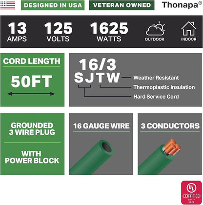 Thonapa 2 Pack 50 ft Green Outdoor Extension Cord 3 Outlet Pigtail - Image 2