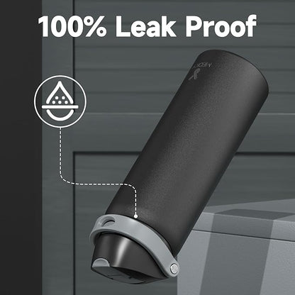 32 oz Insulated Water Bottle for Sports: Meoky Stainless Steel Water Bottle - Image 7