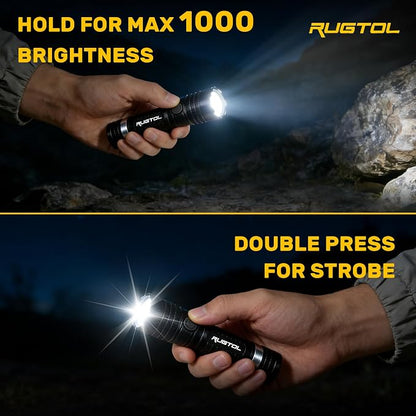 Rugtol Headlamp, USB C Rechargeable Battery Powered Head Lamp LED Flashlight - Image 8