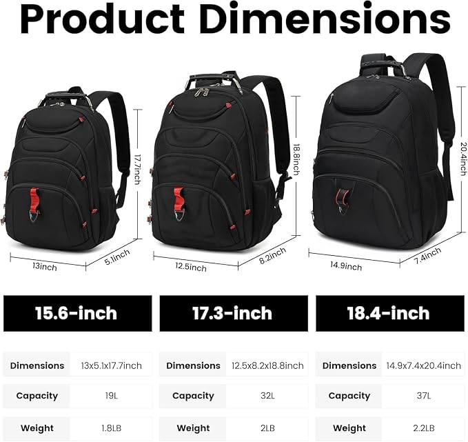 Boavan Laptop Backpack for men, 15.6 inch Laptop Bag - Image 7